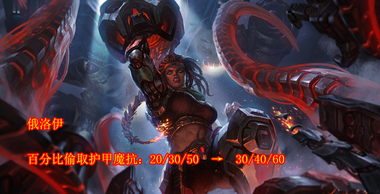 「提莫」云顶之弈10.13版本内容抢先看，剑圣难逃削弱，提莫伤害减速降低