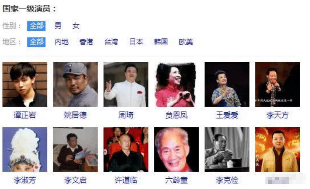 流量明星|国家一级演员名单公布，没有一个流量明星，“打脸”整个娱乐圈