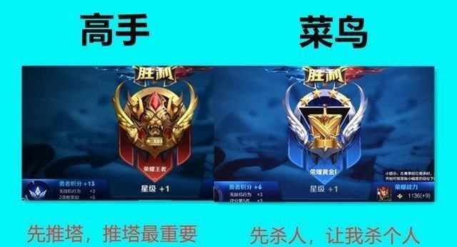 王者荣耀▲王者荣耀：如何辨别高手和菜鸟，段位都是假象，主要是这5个方面