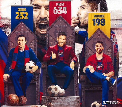 斯蒂芬·库里|巴萨被全世界看笑话！送走3位巨星才收250万欧，有1人该走却不走