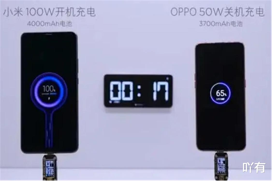 黑科技|以下几大概念科技，你们都知道几个？没想到手机还能做成这样