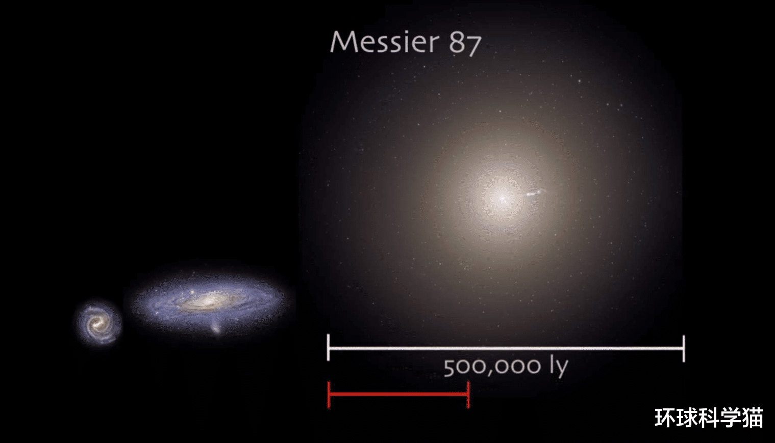 仙女座星系|比预期早!宇宙两大星系可能已撞上了,人类文明还能延续吗?
