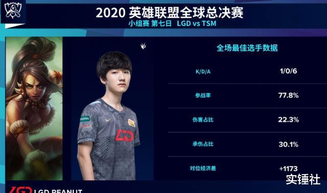 LGD|小花生上热搜后深夜回应LGD淘汰，明年还要打首发！被狂喷三千条