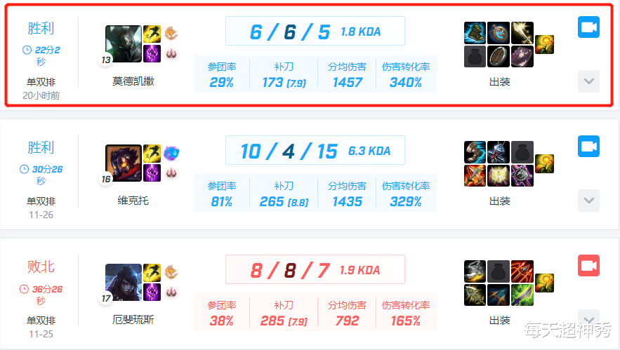 theshy|队友晋级赛央求Theshy别玩厄斐琉斯,后者祭出铁男,结局失去悬念