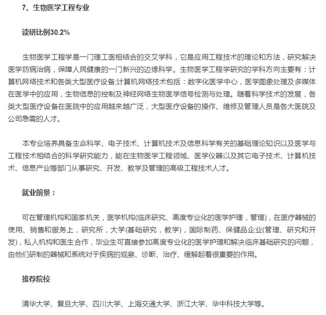 考研▲近些年考研比例最高的10个专业