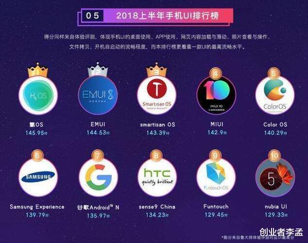 [小米科技]孩子想买华为手机，我强制他买小米，这样做合适吗？