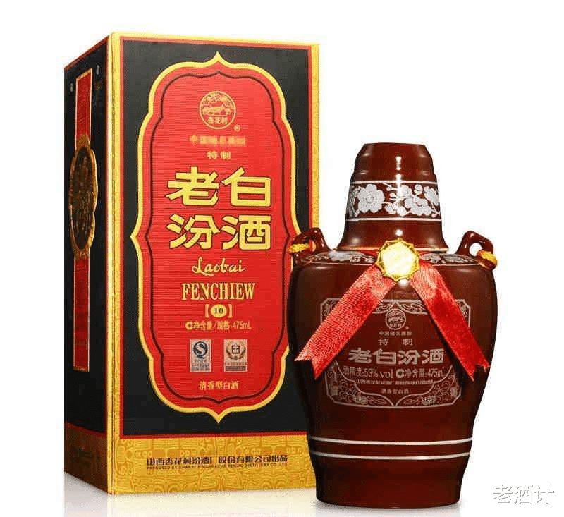 |100~200元之间，被酒友评为“白酒标杆”的5款中国名酒，你喝过吗