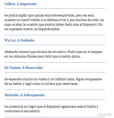 武磊▲西班牙人揪出最大罪人！武磊获3分耻辱性评分，西媒：本该打平
