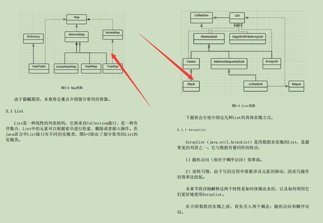 Java|阿里慌了！内部泄露出覆盖98%笔试内容的Java高级面试宝典