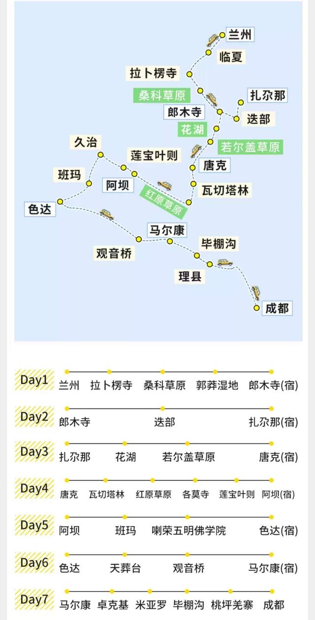 自驾|国内自驾，最佳50幅旅游地图，没有什么地方一脚油门不能抵达