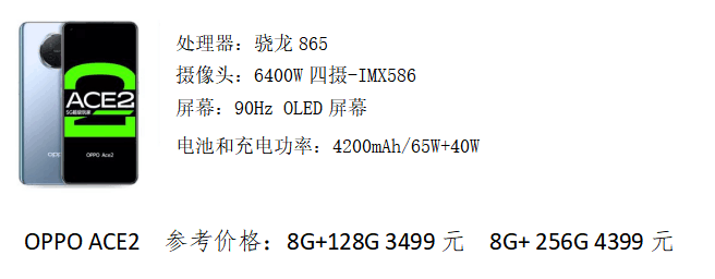 摄像头|手机推荐：2020年各价位最值得推荐的手机（最全面）