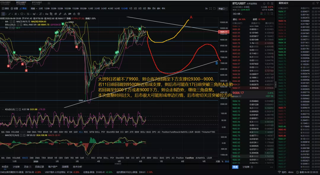 【比特币】央视首次报道火币中国，大机构纷纷囤币！