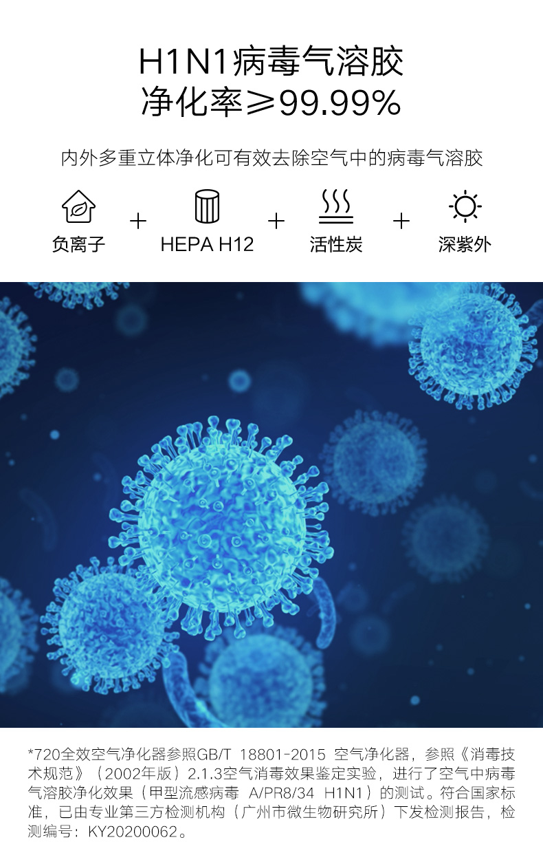 #甲醛#夏季装修季，除醛别忘了！