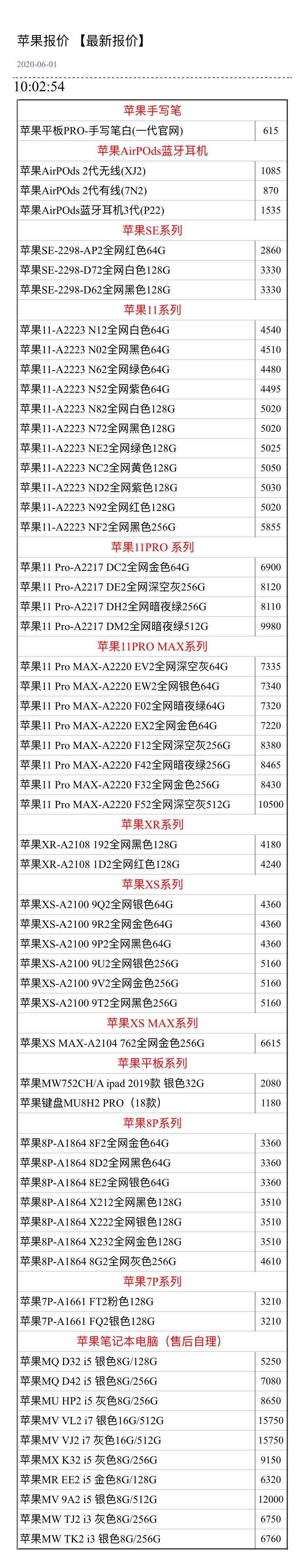 『』6月1日手机批发价格，你手机买贵没有