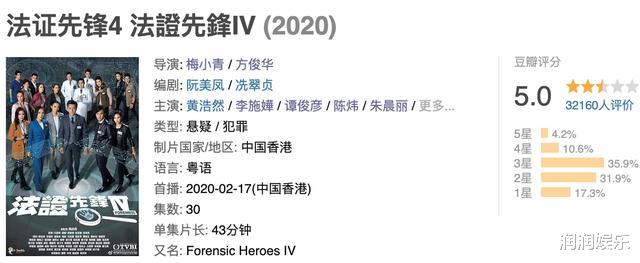 [TVB]男主埋了女友的哥哥，还杀了女友的亲妈，这编剧很TVB