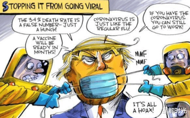 『特朗普』截止6月7日凌晨0：04，特朗普发现疫情“真相”