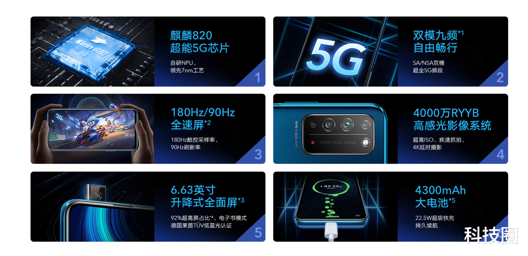 华为荣耀：荣耀X10仅8分钟就卖10万台，这是真值得买红米说不行也没辙