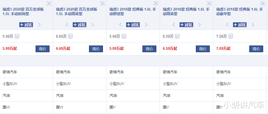 瑞虎3▲奇瑞瑞虎3升级来袭！油耗6.2L，配7AT+四轮独悬，5.99万起带国六
