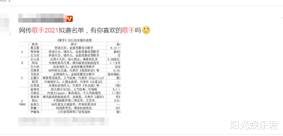 歌手2021|《歌手2021》邀请嘉宾名单曝光，堪称“有生之年”，想不期待都难