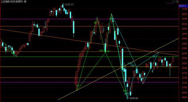减持■HIT概念板块走强，看好\6033XX\，有望破25(附名单)