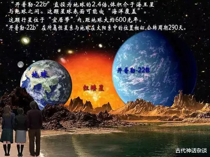 开普勒|只有21摄氏度的超级地球——开普勒22b，会是人类的老家吗？