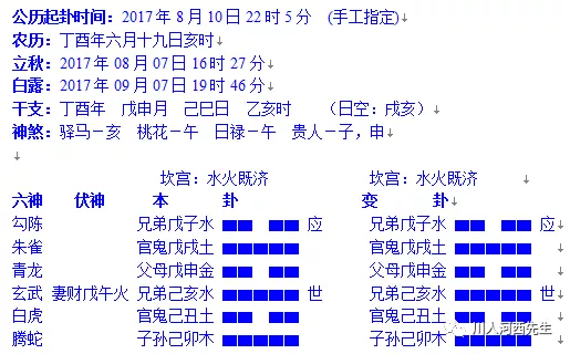 天津女问买限价房（下）丨案例49问事问卦24
