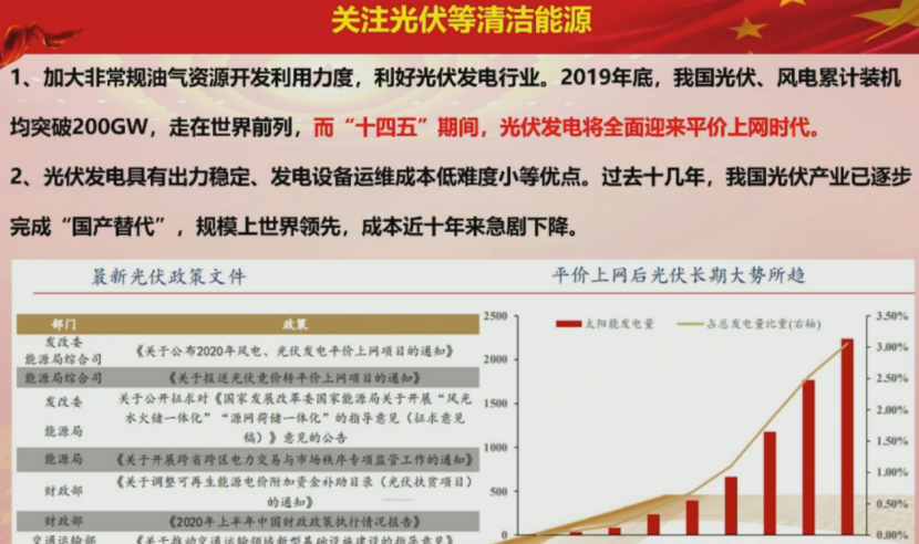 A股|A股重头戏！重磅会议出大牛，不可缺席的布局机会！