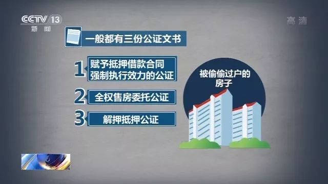 68位老人被“套路贷”套走上亿房产！律师公证员竟参与设套