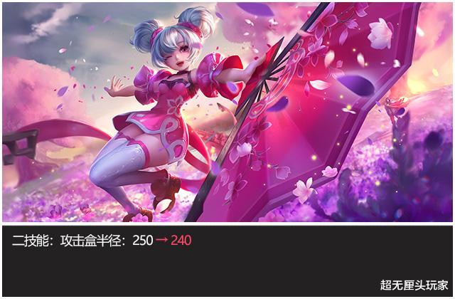 阿古朵|王者8.21正式服调整丨阿古朵、蔡文姬狠削！战边大翻身？