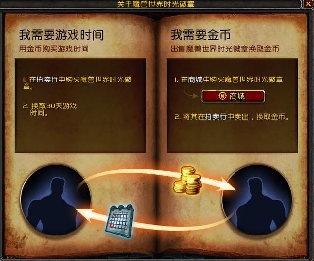 魔兽世界：终于盼来时光徽章 ，《魔兽世界》玩家希望艾酱重回祥和