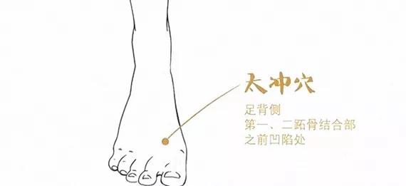 失眠|失眠睡不着？一招中医点穴术让你酣睡如泥