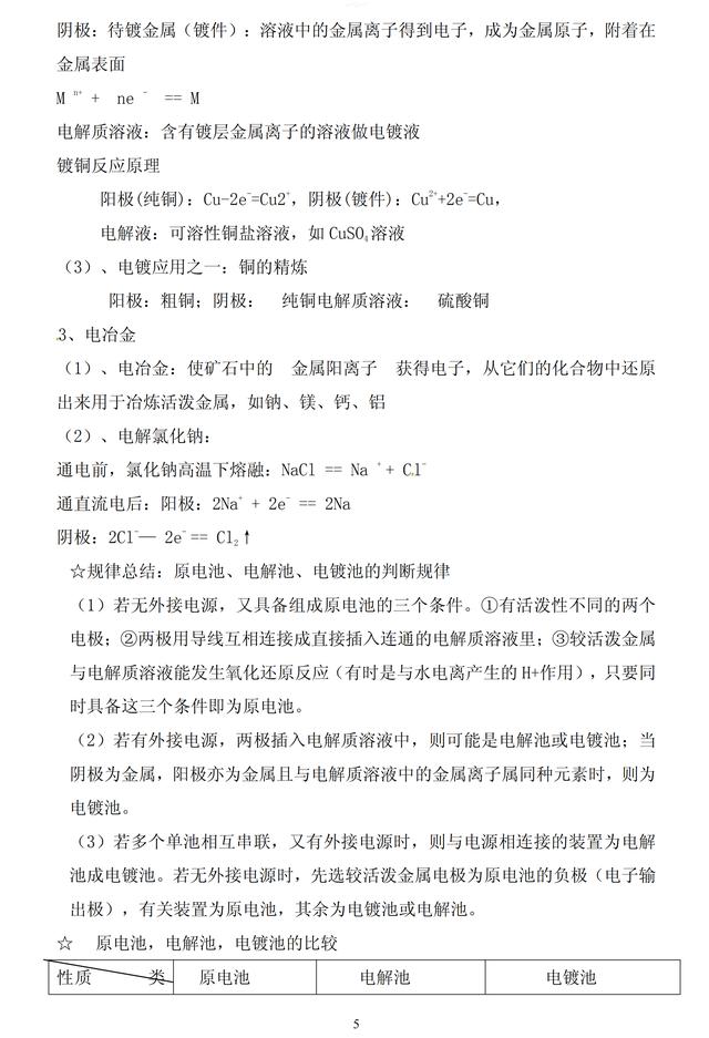 高中化学|高中化学暴力提分教学：电化学基础专题，我先学为敬！