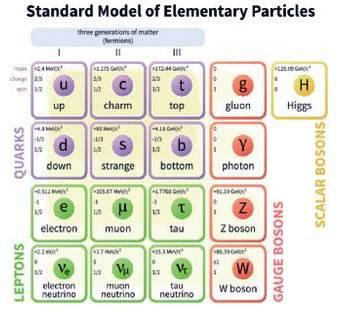 「爱因斯坦」爱因斯坦虚度的 30 年人生，是20世纪科学界最大的遗憾