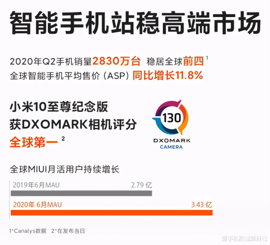 |高通865,12加256,三星软屏和65w快充让一加爆红