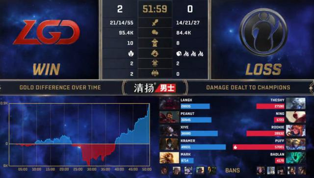 theshy|IG无缘S10，The Shy发博道歉，看到图中的韩文后，令人心酸