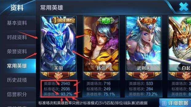 [安琪拉]玩家痴迷安琪拉，玩了近两万场，看到胜率后网友沉默了