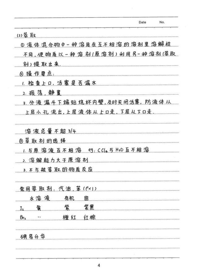 ▲2020高考化学冲刺：高分解题技巧，吃透它化学成绩再提30+