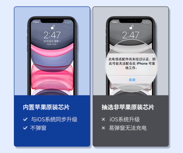 iOS|更新到iOS14之后，我终于知道自己的隐私是怎么暴露的了！