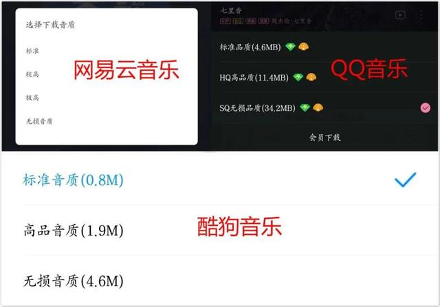|你听音乐用什么App：QQ音乐、网易云音乐、酷狗音乐使用测评