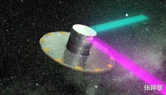 #太阳系#一颗红矮星已经靠近太阳系,留给人类的时间,最多仅有150万年