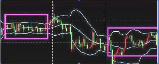 交易■中国股市：A股节后有望喜迎开门红？牛散已开始布局？写给有缘人