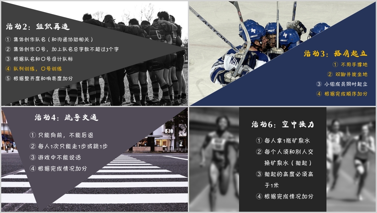 |PPT不好看，是因为审美吗？不！是缺乏结构化思维。