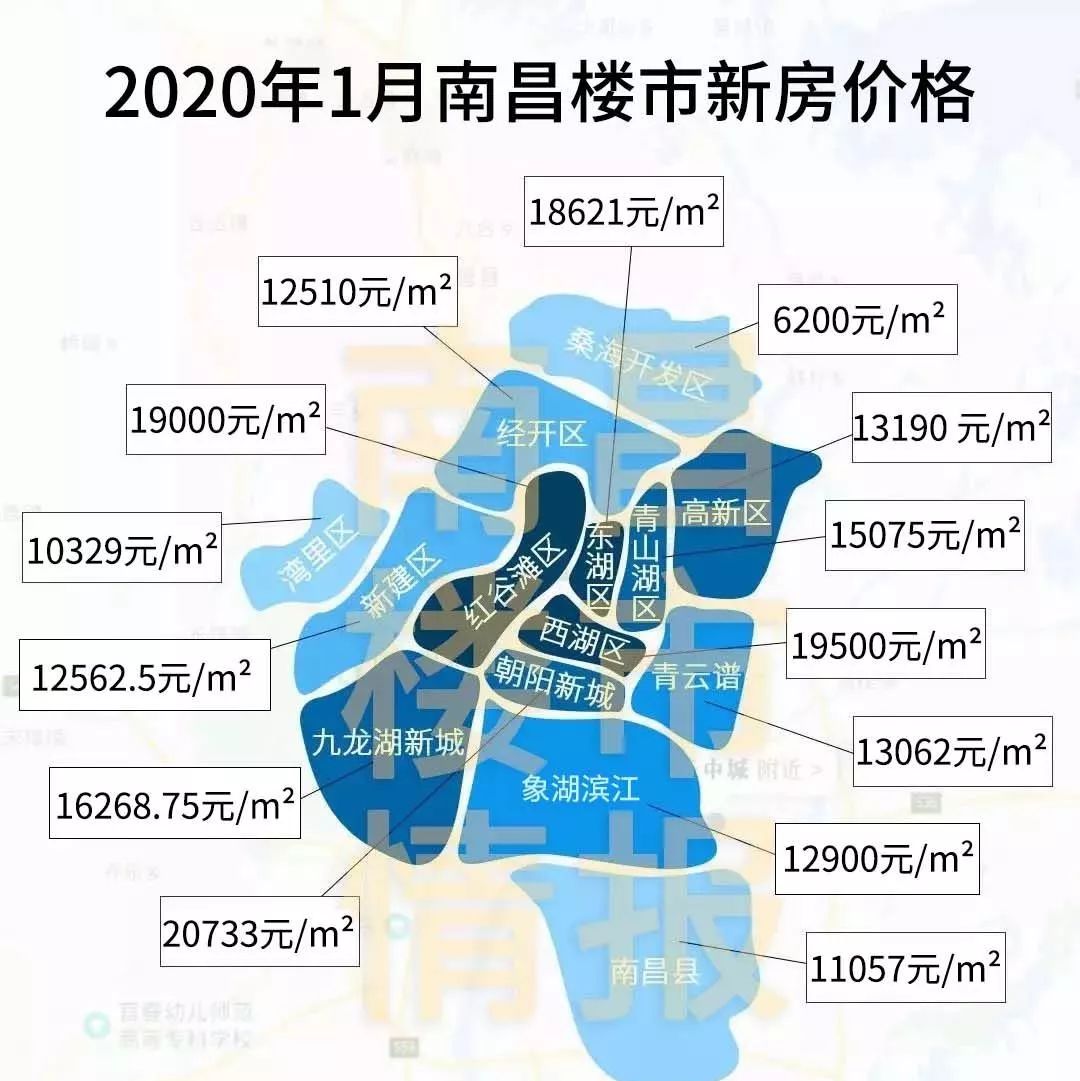 最大跌幅超4000元！南昌1月房价来了