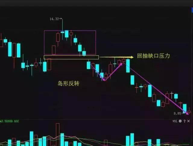 「交易」中国股市里永远赚钱的一种人：我只是坚持了我的“笨方法”