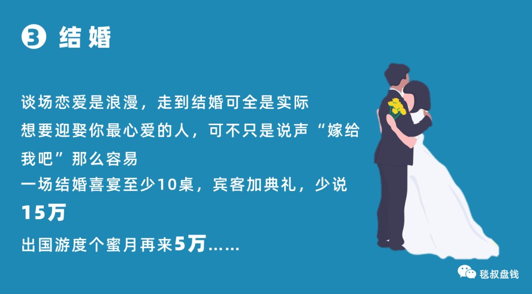 北上广深|在北上广深,一个金融男要赚多少钱才能撑起一个家?