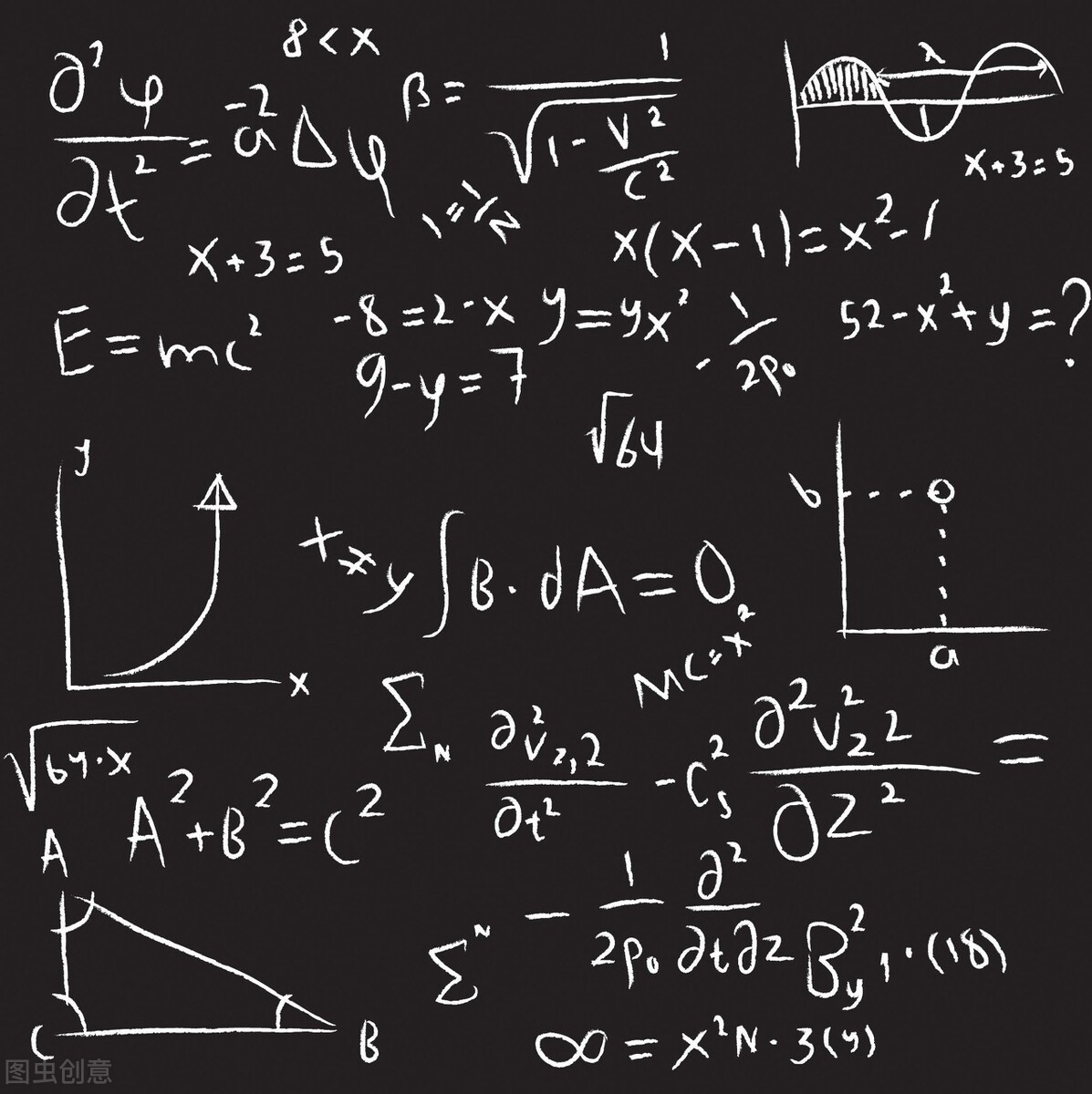 物理|高考物理：98页！物理满分学霸的最全大题解题技巧，提分利器