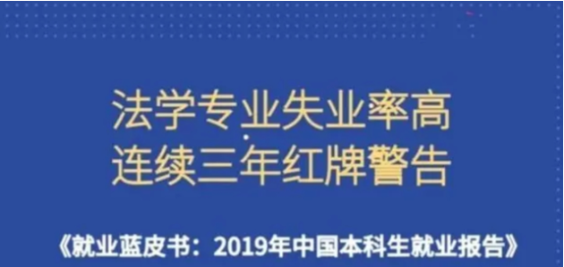 高考|这12个专业就业率低收入差，毕业既失业，各位考生需要了解