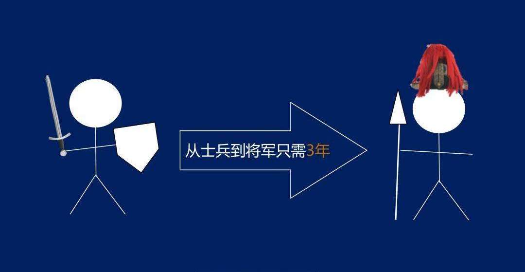 华为：月薪1400万也不去中国，任正非把公司开到他家门口，这人有啥本事？