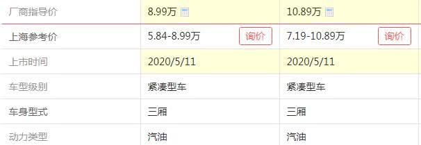动力▲5.84万落地的合资车，4.7升油耗，比帝豪靠谱，还要啥国产车