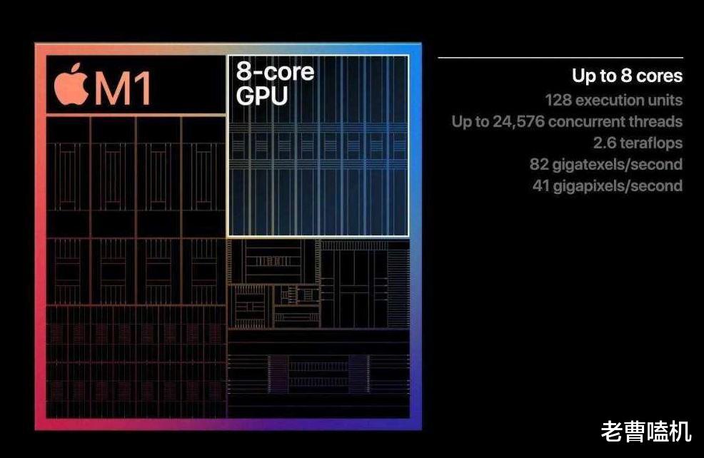 苹果|苹果M1芯片到底打了谁的脸?看英特尔的沉默和AMD反应,就知道实力多强